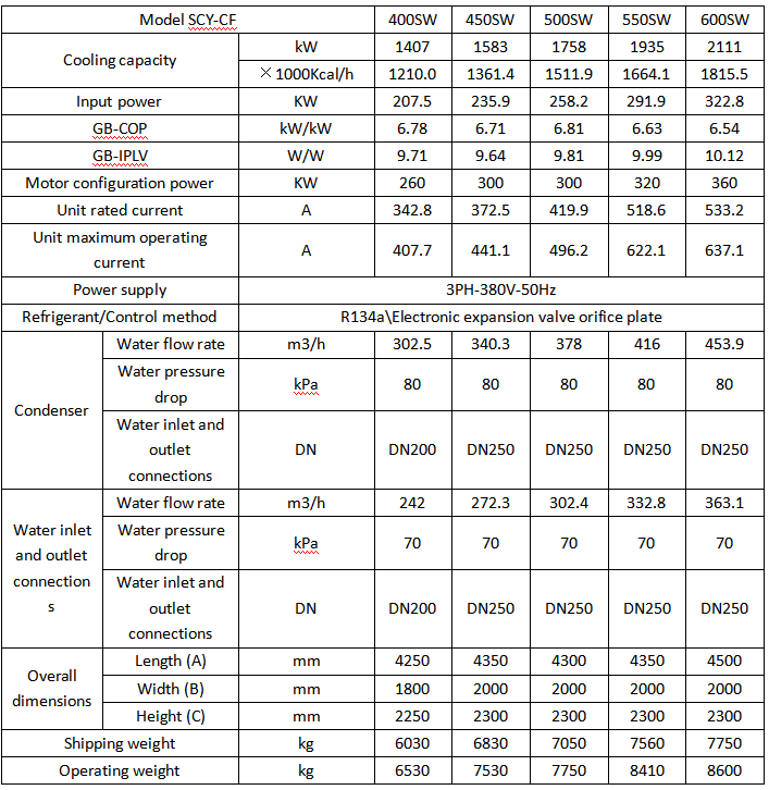 9ced938ea716028bef2eab73b90505f3.png